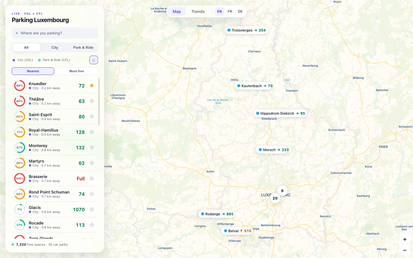 Live map of Luxembourg with glass pins for each car park, colour-coded by availability, and a side panel listing parkings with occupancy gauges, distance from home and free-space counts.